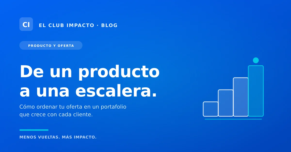 Escalera de valor para infoproductos: peldaños ascendentes, cada uno un producto de mayor valor