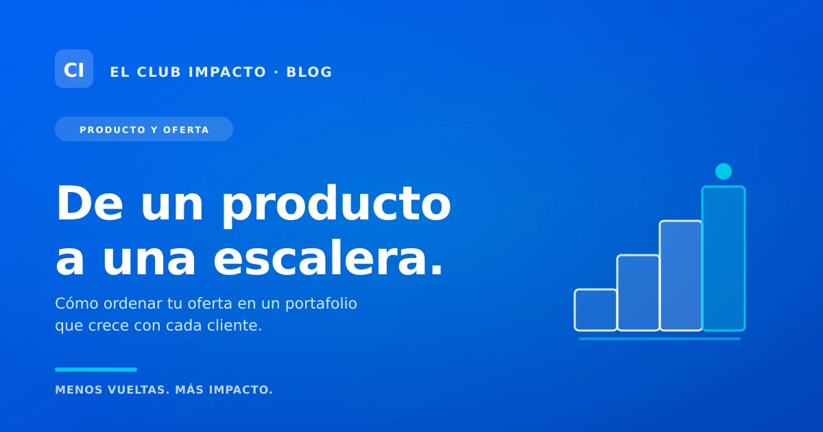 Escalera de valor para infoproductos: peldaños ascendentes, cada uno un producto de mayor valor