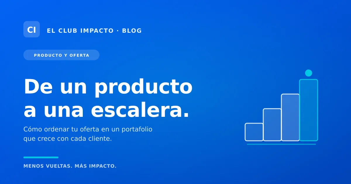 Escalera de valor para infoproductos: peldaños ascendentes, cada uno un producto de mayor valor